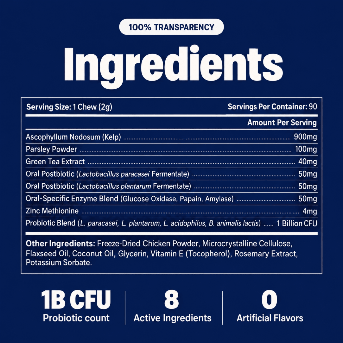 Smilers OralBiotic™ Dental Soft Chews - Smilers