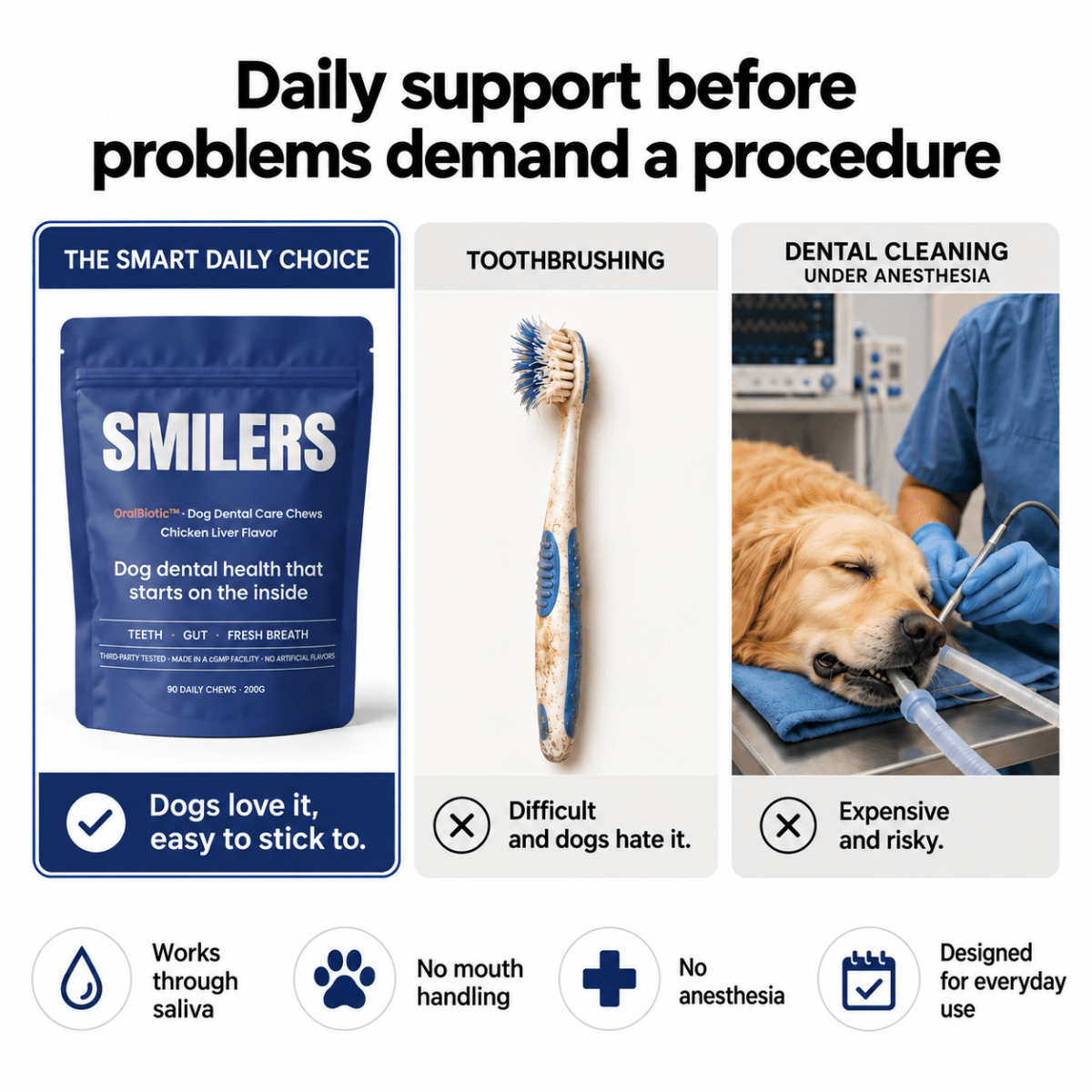 Smilers OralBiotic™ Dental Soft Chews - Smilers